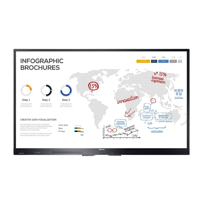 HiSense 75WR6BE 75”4K UHD Interactive Touchscreen Advanced Interactive Display (with optional plug-in camera)