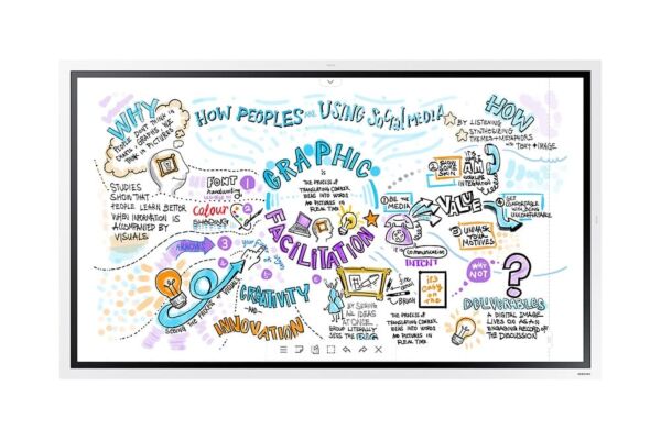 Samsung Flip 2 85" – Advanced Interactive Panel for Seamless Collaboration