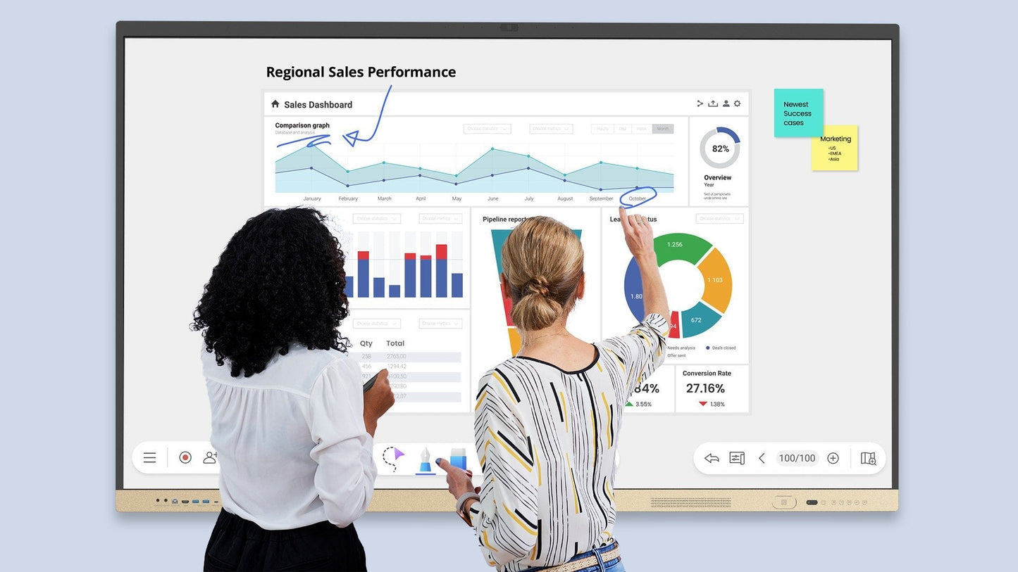 BenQ Board Essential Series|RE9804FV 98-Inch Interactive Display